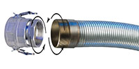 Tec-Flex™ HT-FLEX™ Series Interlocked Metal Hose Assemblies